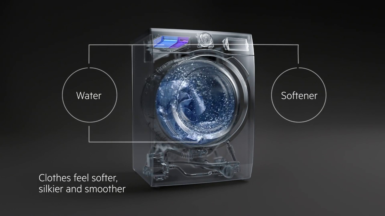 AEG 6000 series Washing Machines