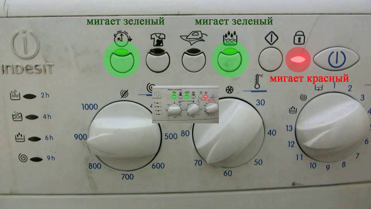 Как определить код ошибки в стиральных машинах Indesit